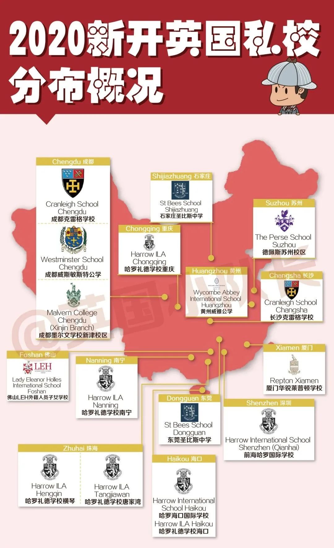 为什么英国私立学校培养不出“精致的利己主义者”？